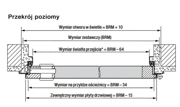 Drzwi-pelne-przekroj-poziomy