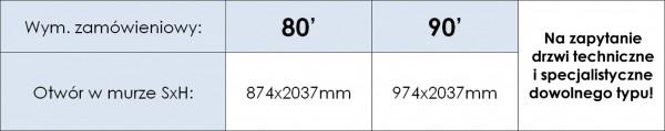 Drzwi-pelne-wymiary